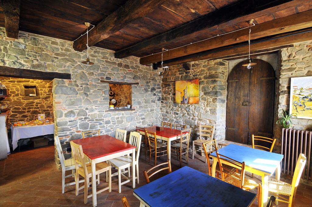 Casa Vacanze Le Muse Sillico Pieve Fosciana Exteriör bild